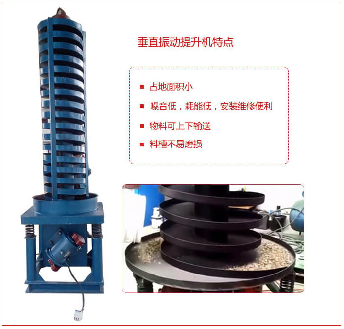 DZC垂直振動提升機主要特點：產(chǎn)品占地面積小，便于工藝布置。物料殼向上輸送，亦可向下輸送。噪音低，結構簡單，安裝，維修便利。能耗小，節(jié)約電能，料槽磨損小。