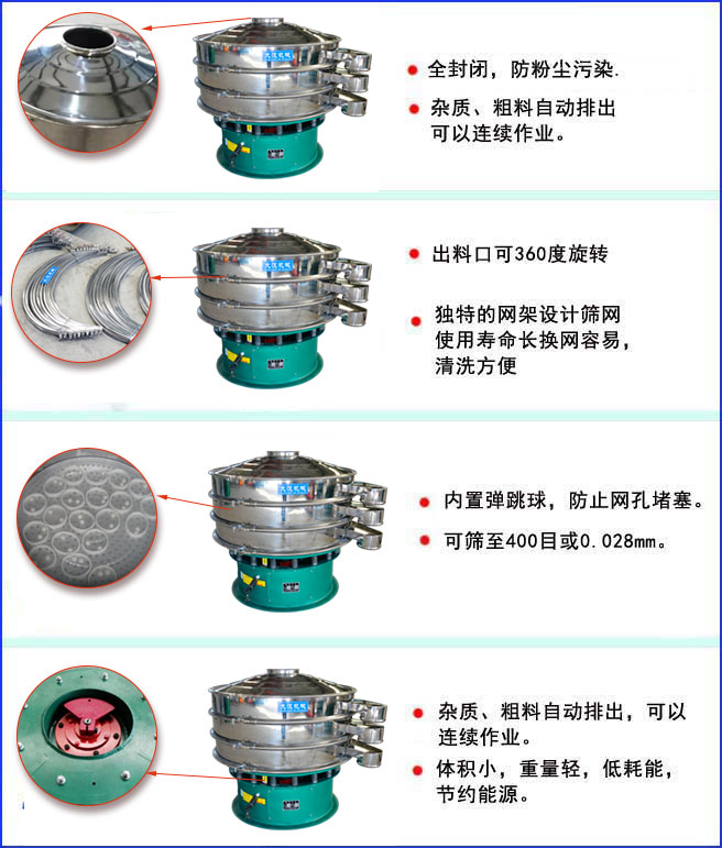 三次元振動篩特點:全封閉結構,防粉塵污染;出料口可360度旋轉;內置彈跳球,放置網(wǎng)孔堵塞。