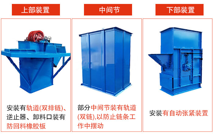斗式提升機(jī)上部裝置，中間節(jié)，下部裝置圖片詳解。